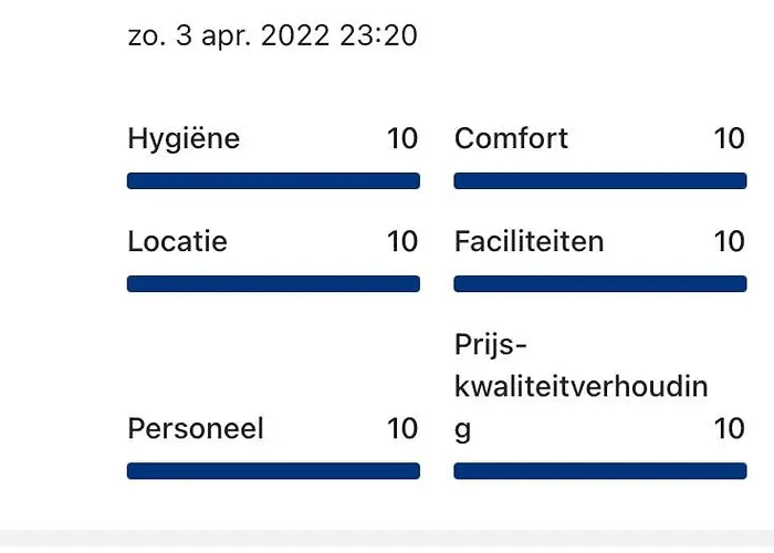 船屋 Enjoy Sailing From Hoorn To Dartmouth 1 May Till 13 May And From 15 May To Lissabon Arriving 27 May Or 29 Mai To Algarve Vilamoura Arriving 10 June *